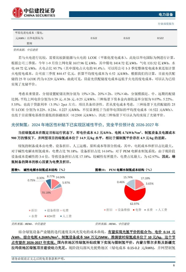 09210621B-8 beat365正版(中国)-唯一官方网站