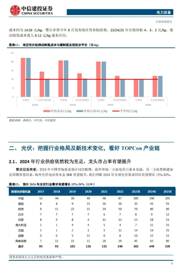 0921062251-9 beat365正版(中国)-唯一官方网站