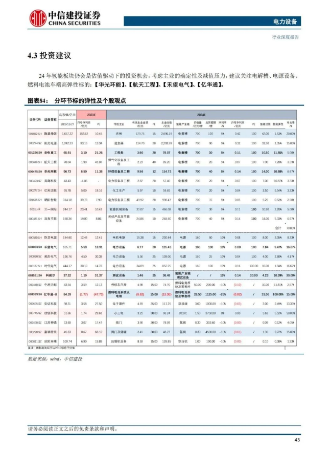 09210622V-45 beat365正版(中国)-唯一官方网站