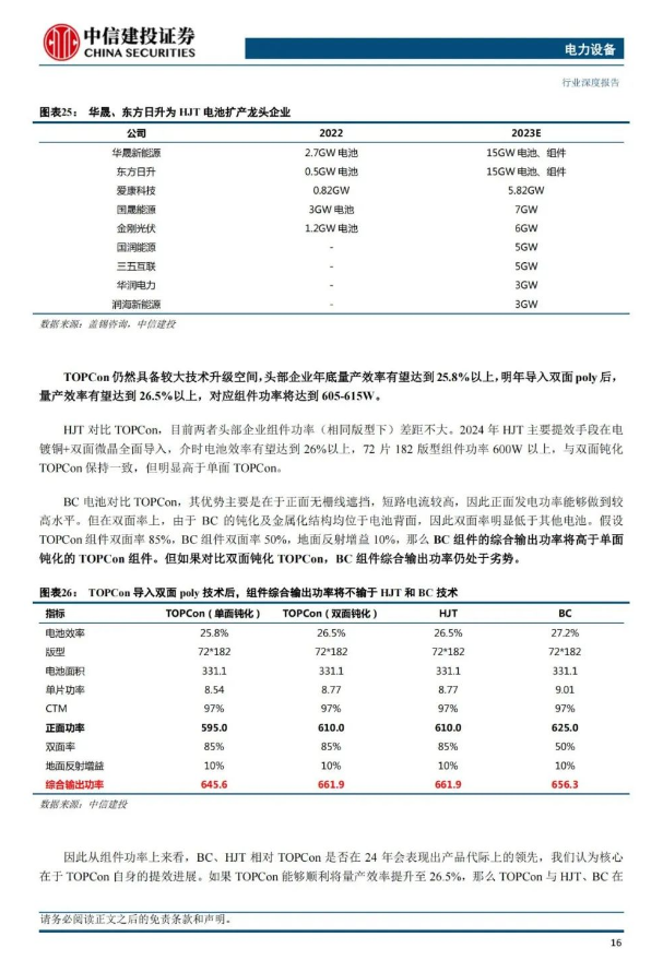 09210A916-18 beat365正版(中国)-唯一官方网站
