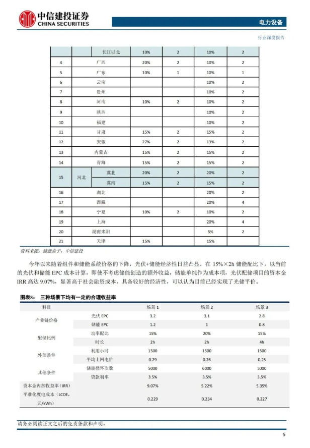 09210AS1-7 beat365正版(中国)-唯一官方网站