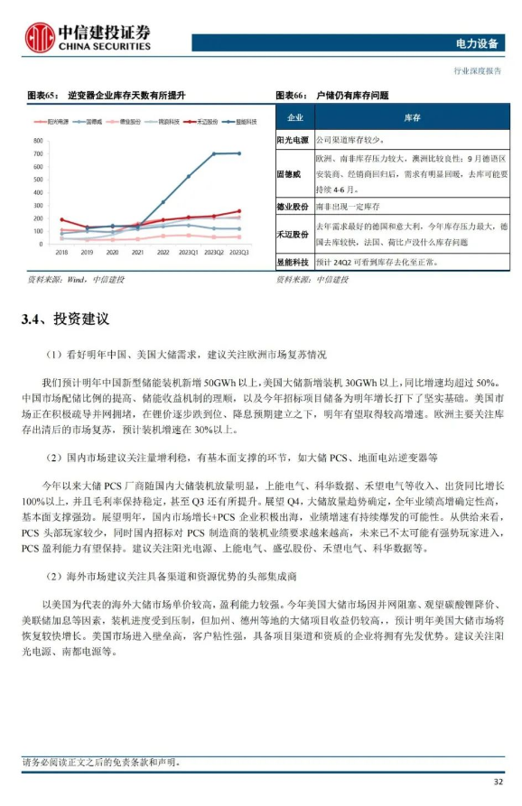 09210B356-34 beat365正版(中国)-唯一官方网站