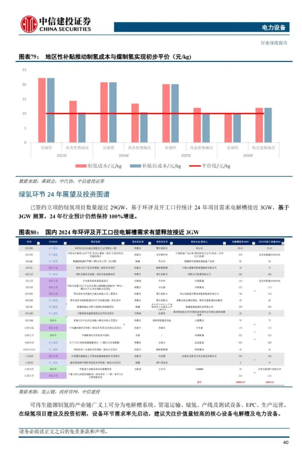 09210C440-42 beat365正版(中国)-唯一官方网站