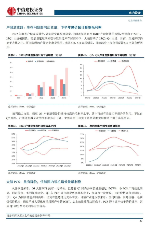 09210C912-25 beat365正版(中国)-唯一官方网站