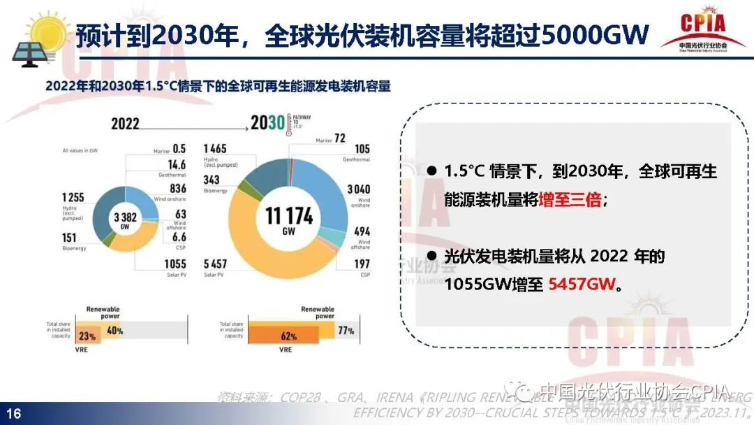 1643215395-15 beat365正版(中国)-唯一官方网站