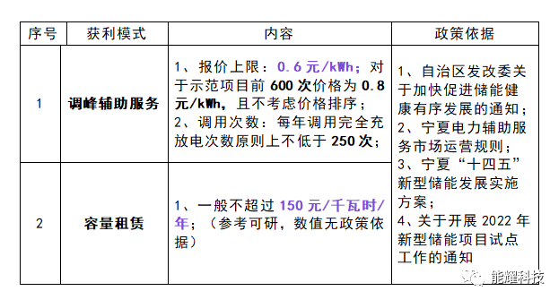 1-23122010344M40 beat365正版(中国)-唯一官方网站