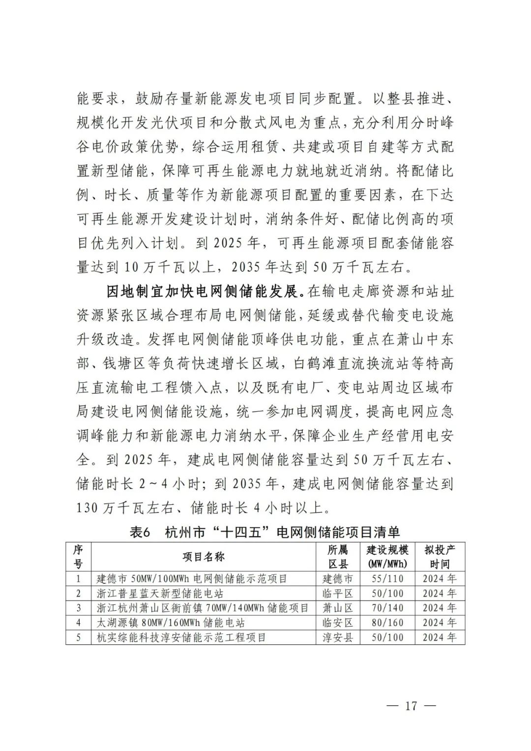 1Q3361137-18 beat365正版(中国)-唯一官方网站