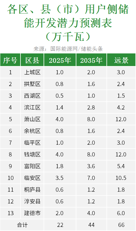 1Q3362526-1 beat365正版(中国)-唯一官方网站