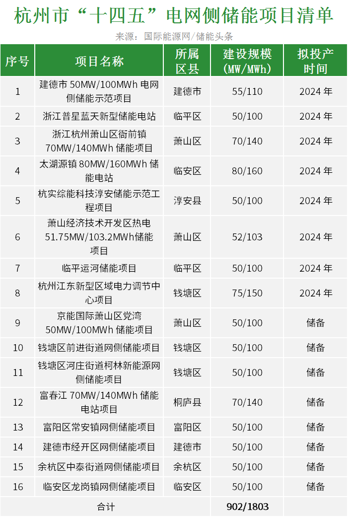1Q33A047-0 beat365正版(中国)-唯一官方网站
