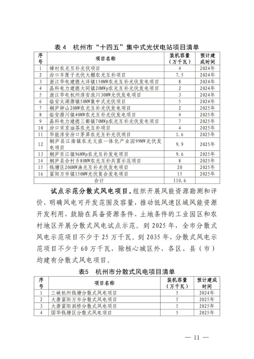 1Q33A230-12 beat365正版(中国)-唯一官方网站
