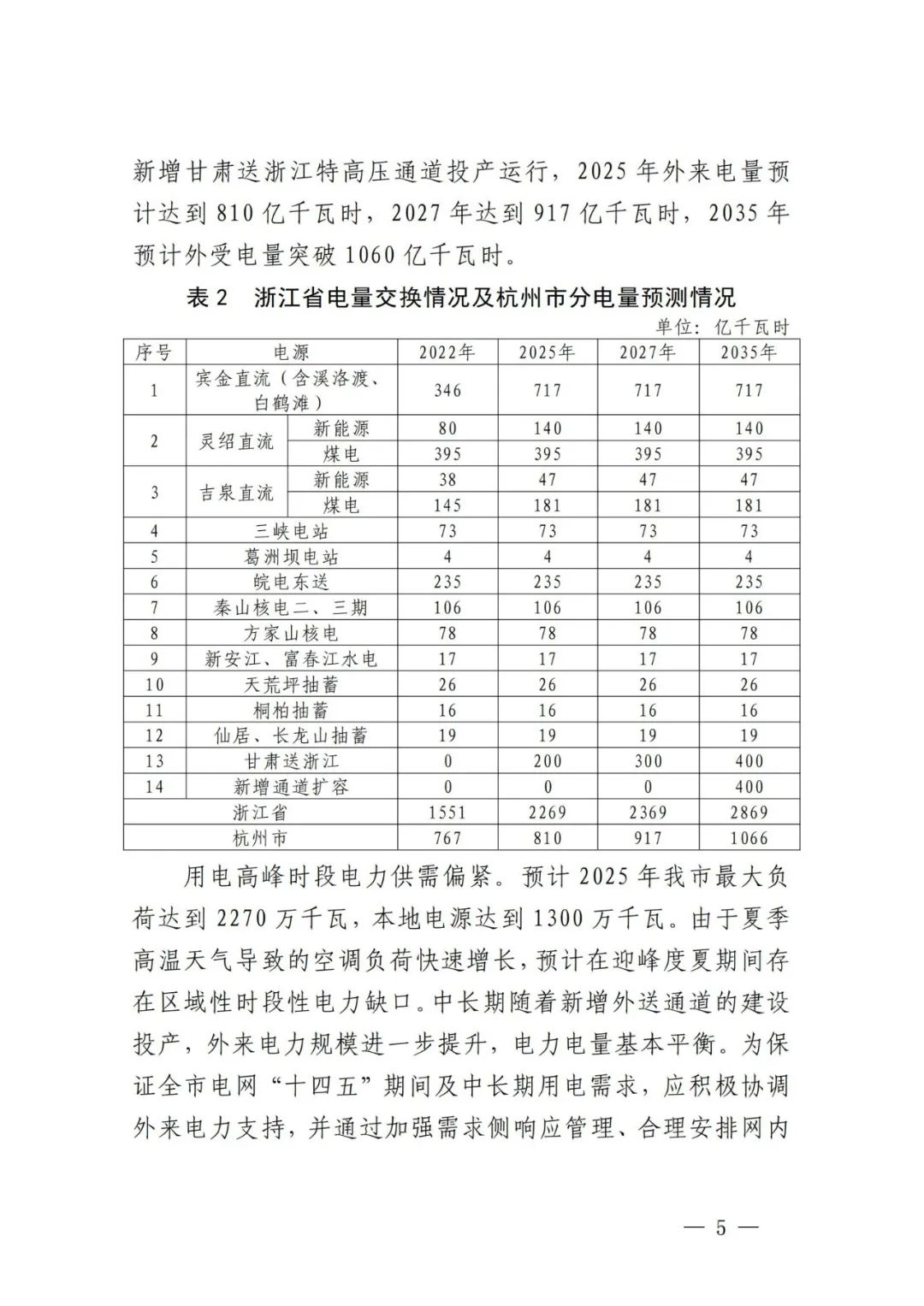 1Q33C318-6 beat365正版(中国)-唯一官方网站