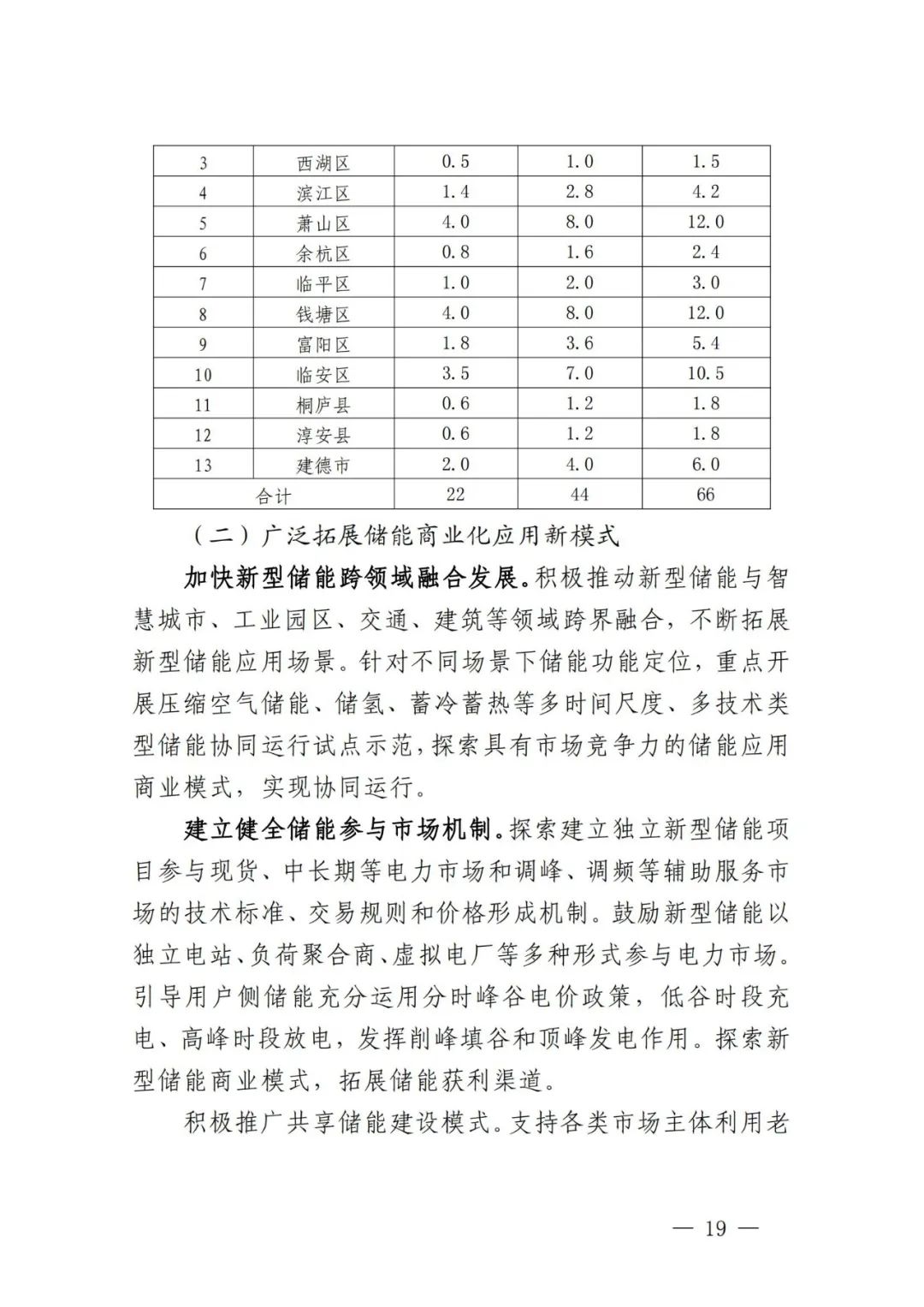 1Q33C3P-20 beat365正版(中国)-唯一官方网站