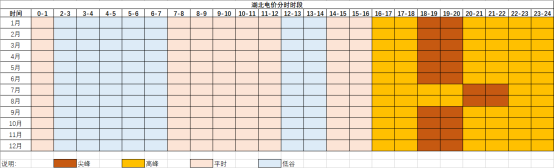 1-2401101000022T beat365正版(中国)-唯一官方网站
