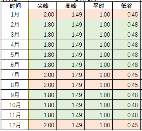 beat365正版(中国)-唯一官方网站