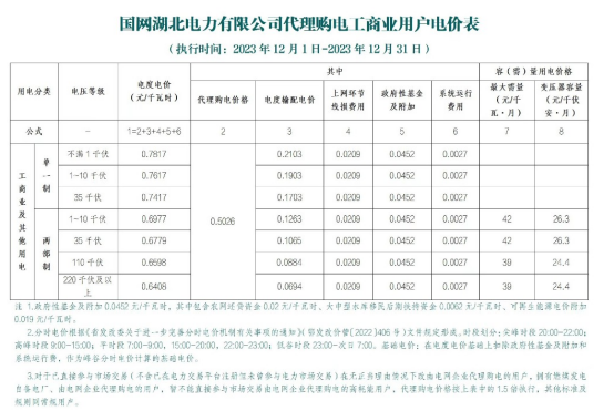 1-240110100210604 beat365正版(中国)-唯一官方网站