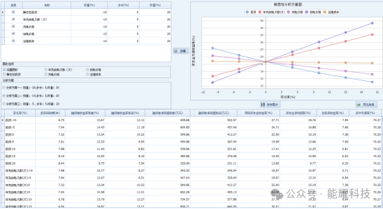 1-24011Q63Z9100 beat365正版(中国)-唯一官方网站