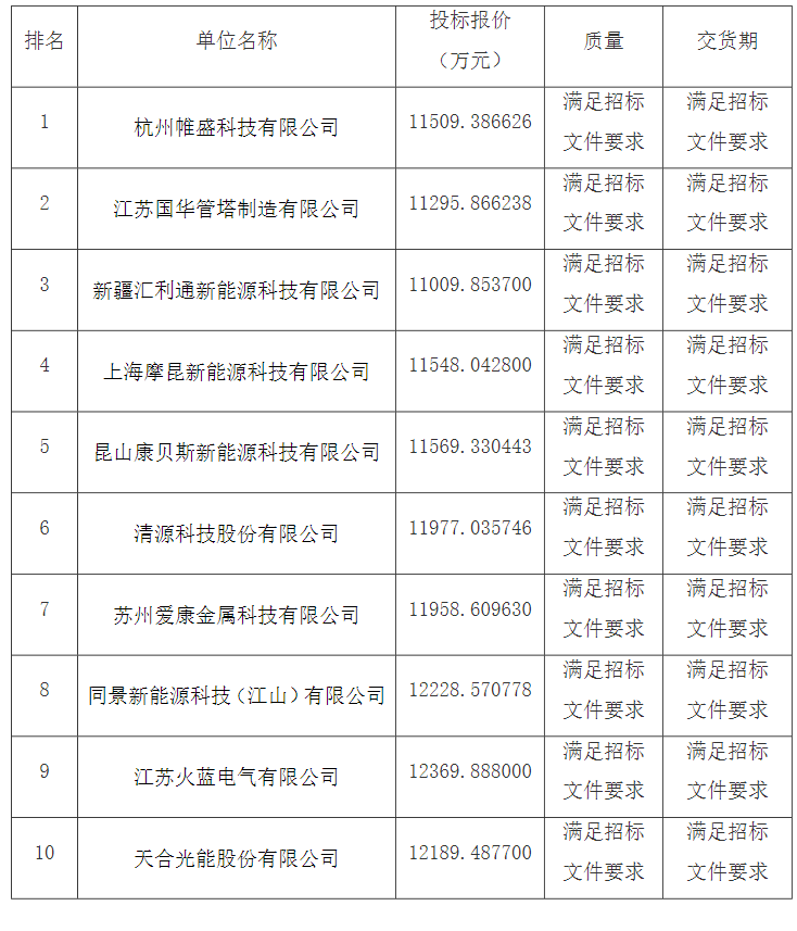 1513102493-0 beat365正版(中国)-唯一官方网站