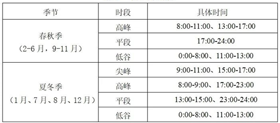1-2401191P154547 beat365正版(中国)-唯一官方网站