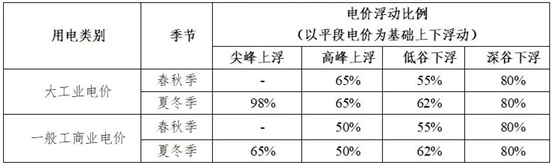 beat365正版(中国)-唯一官方网站