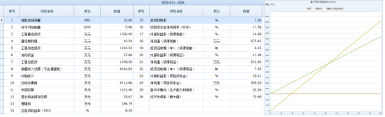 1-2401191P430260 beat365正版(中国)-唯一官方网站