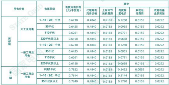1-2401191P4533N beat365正版(中国)-唯一官方网站