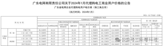 1-2401241P356234 beat365正版(中国)-唯一官方网站