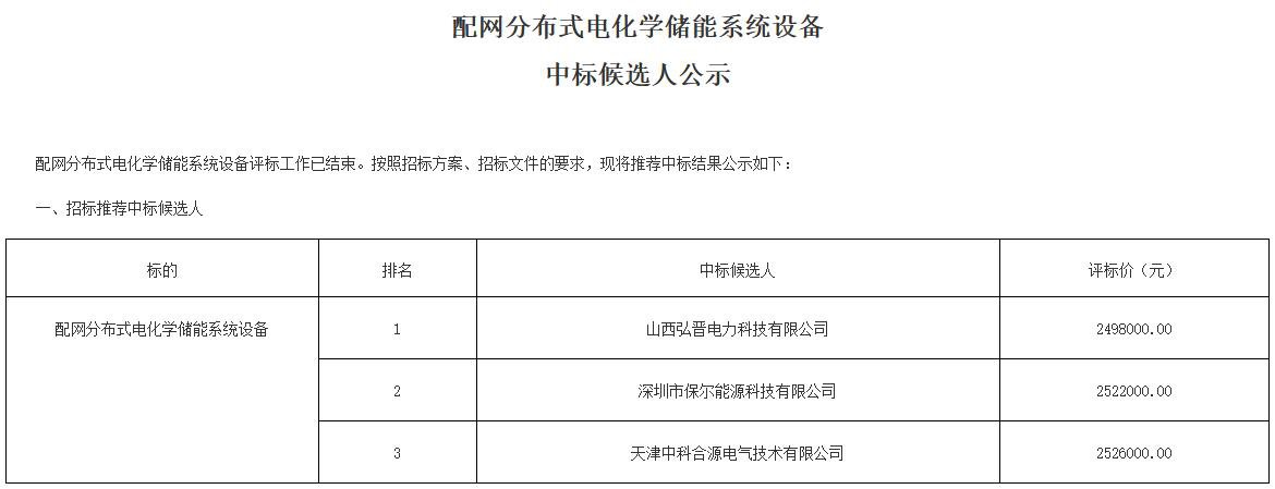 1-240202150441309 beat365正版(中国)-唯一官方网站
