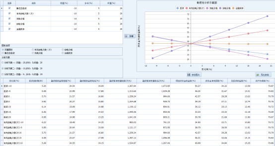 1-240202151P3114 beat365正版(中国)-唯一官方网站