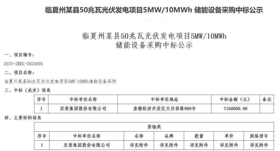 1-2403140U625925 beat365正版(中国)-唯一官方网站