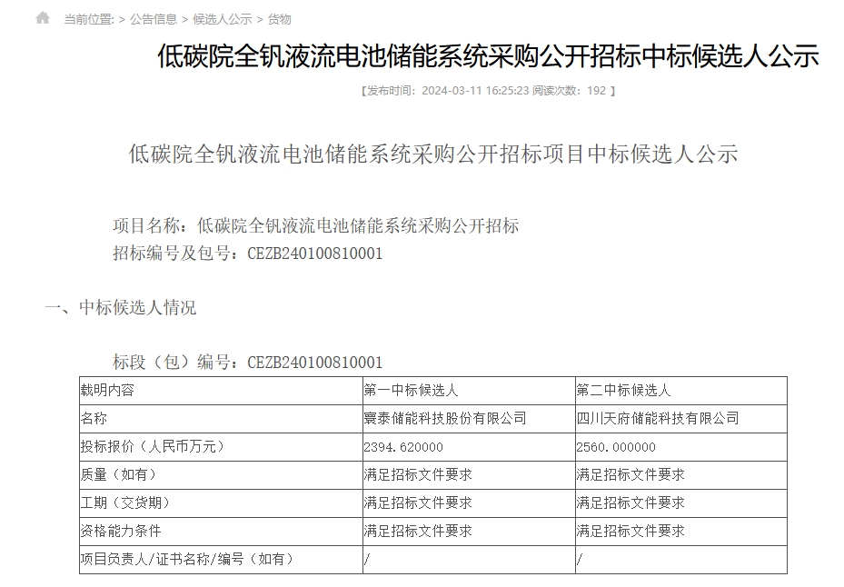 1-2403150T93C10 beat365正版(中国)-唯一官方网站