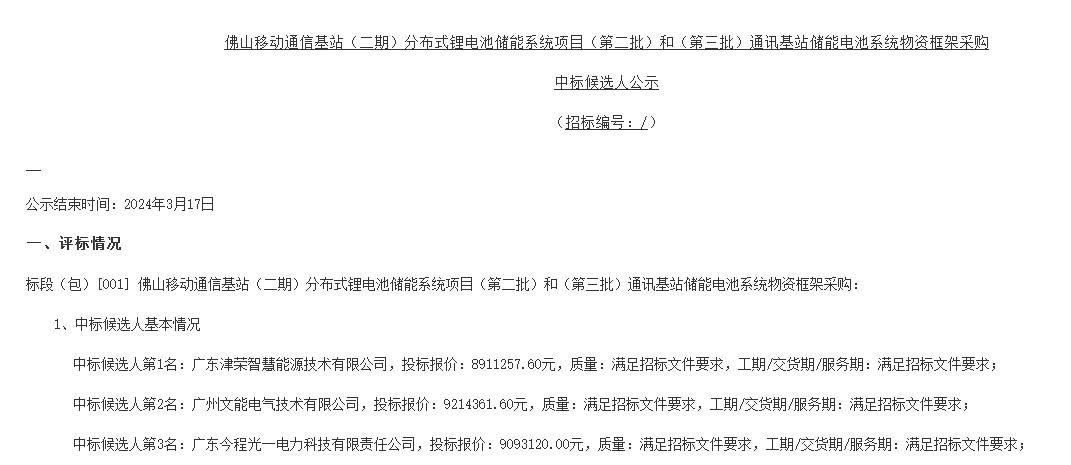 1-24031QF3153J beat365正版(中国)-唯一官方网站