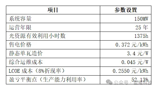 1-24032Q43251458 beat365正版(中国)-唯一官方网站