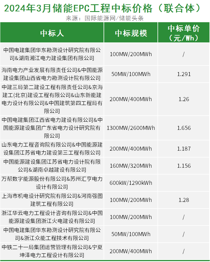 0UT11050-7 beat365正版(中国)-唯一官方网站
