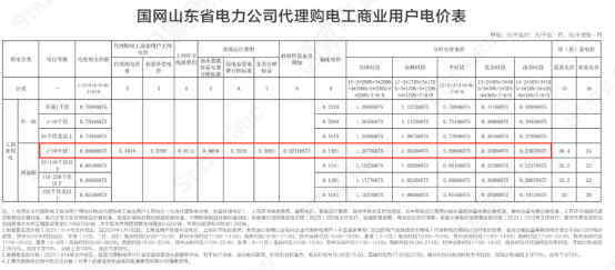 1-240415163623R1 beat365正版(中国)-唯一官方网站
