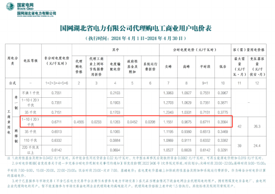 1-24041G41140T4 beat365正版(中国)-唯一官方网站