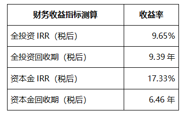 1-2404291P313508 beat365正版(中国)-唯一官方网站