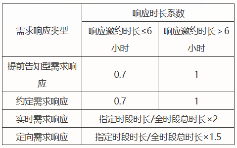 09144322N-0 beat365正版(中国)-唯一官方网站