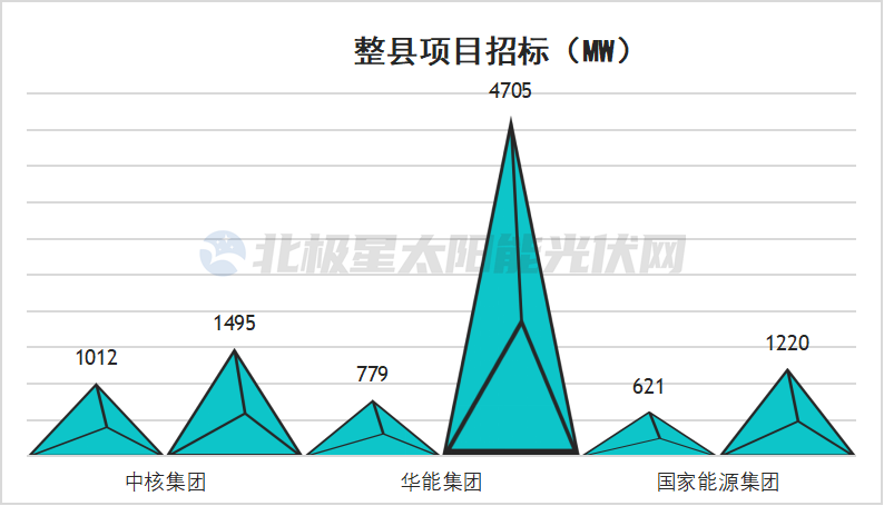 0919222133-2 beat365正版(中国)-唯一官方网站