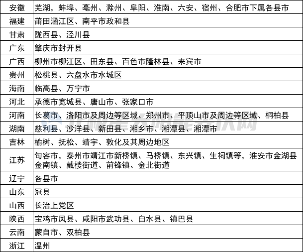 09192261D-0 beat365正版(中国)-唯一官方网站
