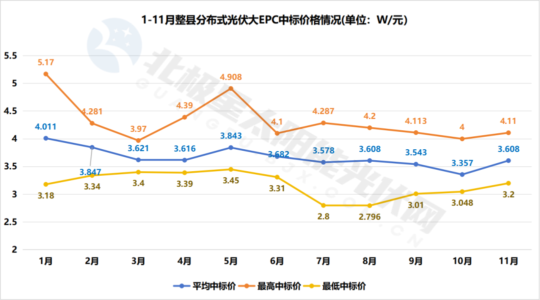 1-240521091R54X beat365正版(中国)-唯一官方网站