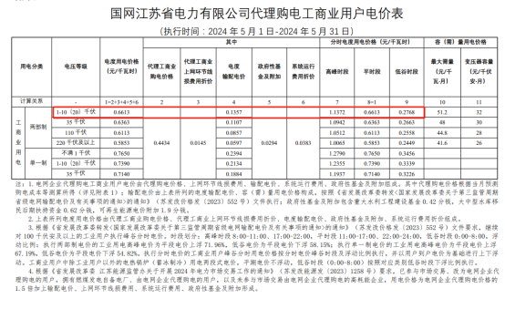 1-240530110FXE beat365正版(中国)-唯一官方网站