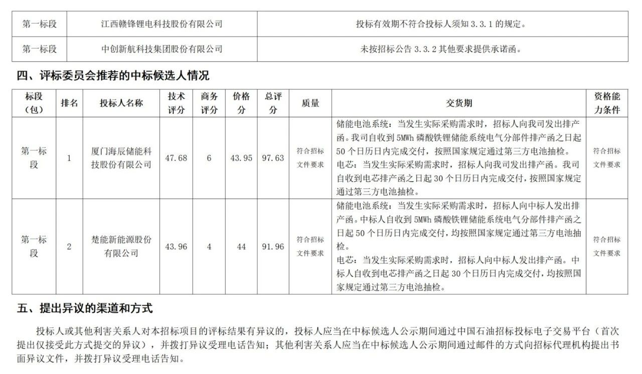 1100435W1-2 beat365正版(中国)-唯一官方网站