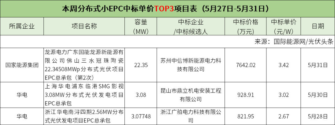 1P6242124-7 beat365正版(中国)-唯一官方网站