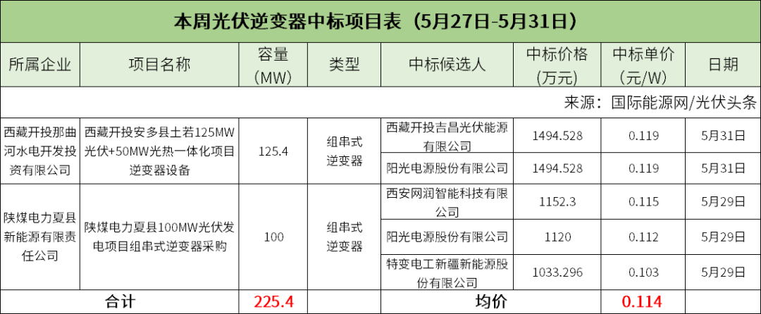 1P6242312-2 beat365正版(中国)-唯一官方网站