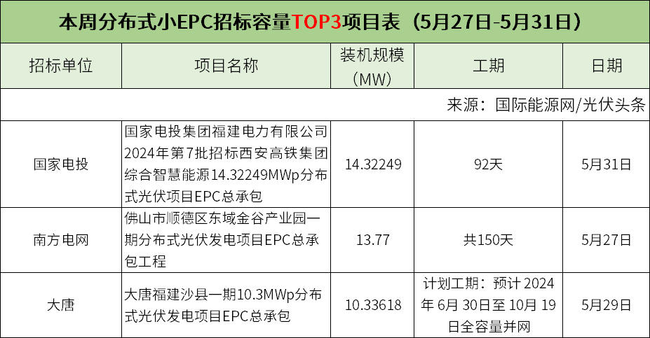 1P6242A9-13 beat365正版(中国)-唯一官方网站