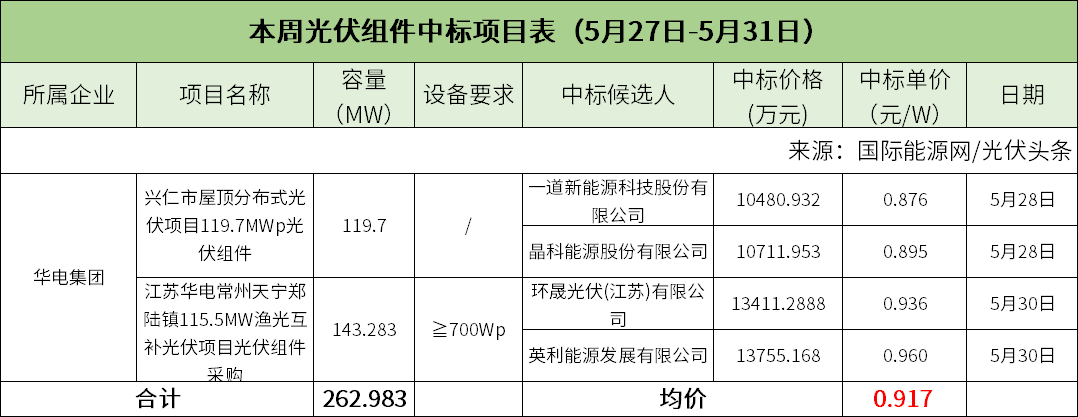 1P6243137-1 beat365正版(中国)-唯一官方网站