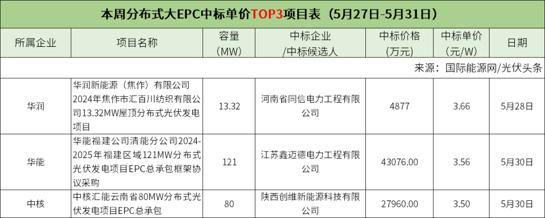 1P6243A4-5 beat365正版(中国)-唯一官方网站