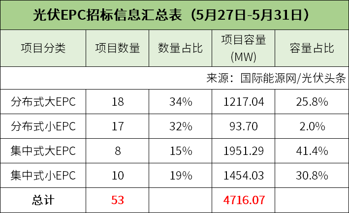 1P62450L-10 beat365正版(中国)-唯一官方网站