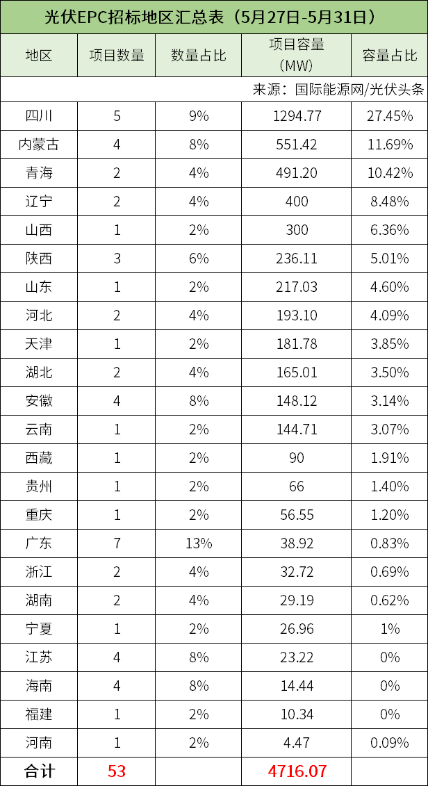 1P6245923-15 beat365正版(中国)-唯一官方网站