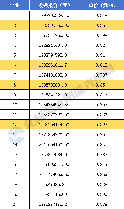 1-24060G45Q9B1 beat365正版(中国)-唯一官方网站